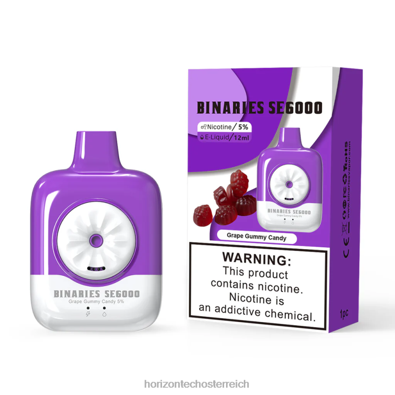 traubengummibonbons