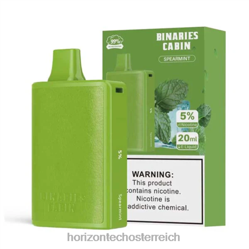 grüne Minze